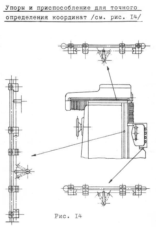 Упоры фрезерного верстата Riken RTM-3